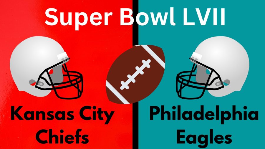 Super+Bowl+LVII+Summary